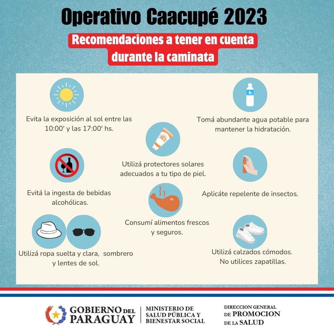 Operativo Caacupe 1