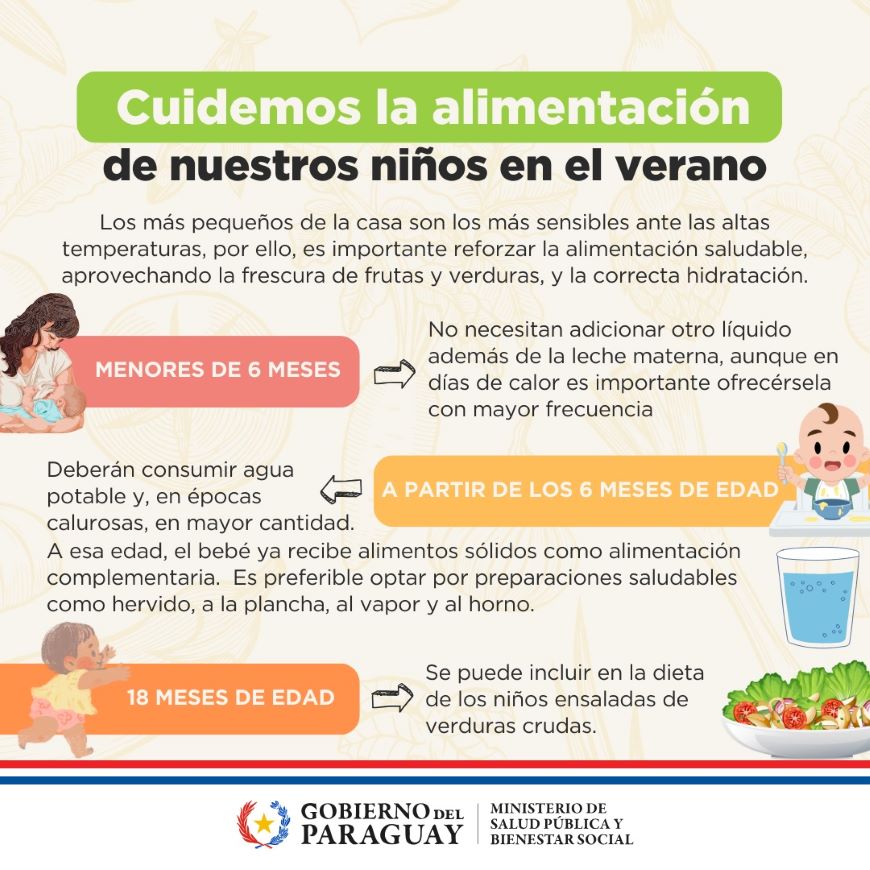 En verano debemos reforzar la alimentación saludable de lactantes y niños  menores de 2 años - Ministerio de Salud Publica y Bienestar Social