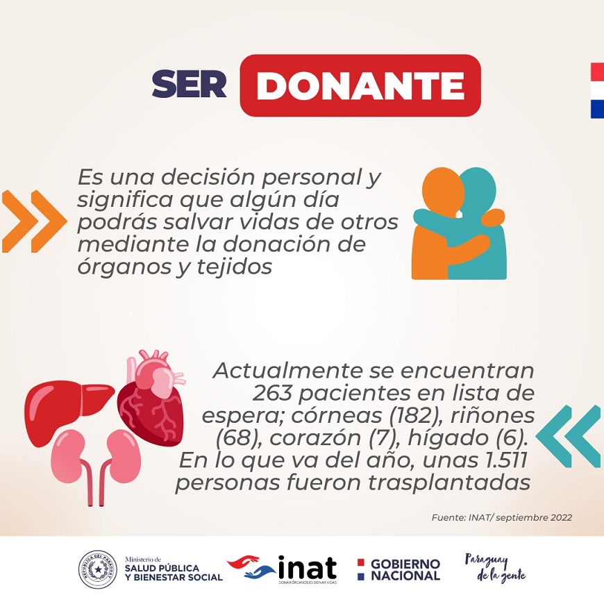 Ser donante de órganos es salvar o mejorar la calidad de vidas humanas -  Ministerio de Salud Publica y Bienestar Social