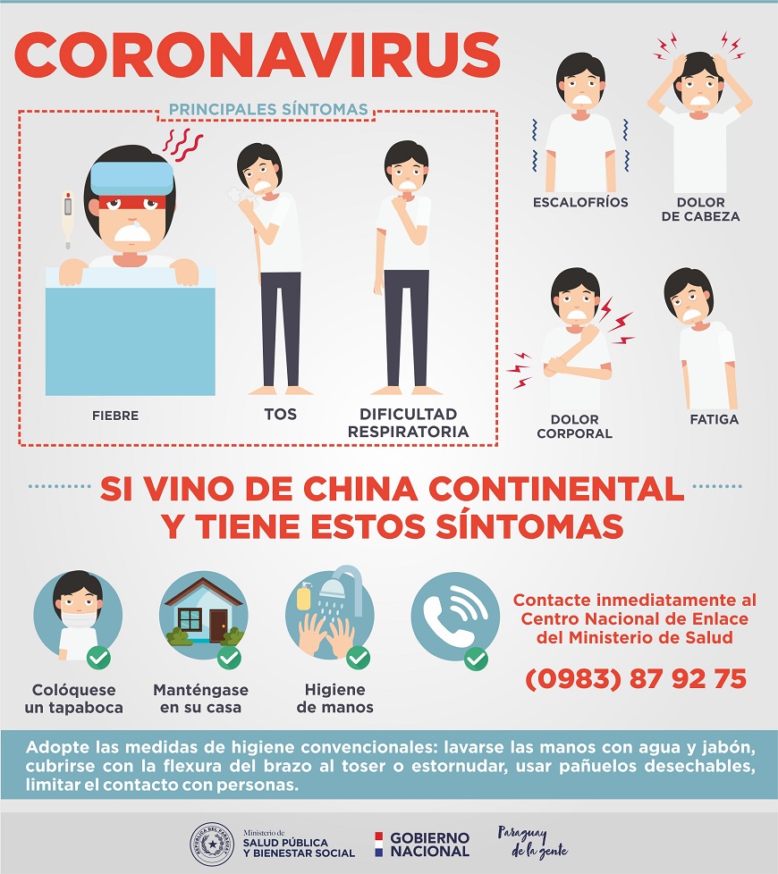 Respuestas A Diez Preguntas Frecuentes Sobre El Nuevo Coronavirus Ministerio De Salud Publica Y Bienestar Social