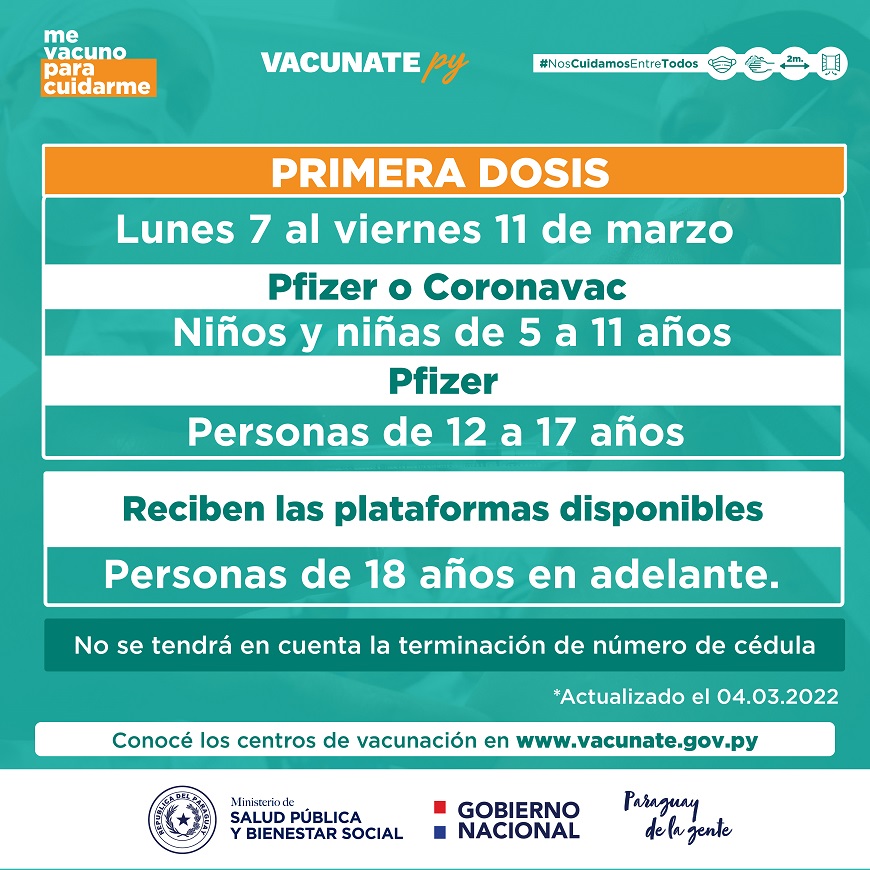 Según plataforma recibida, se aplicará segunda dosis pediátrica anticovid -  Ministerio de Salud Publica y Bienestar Social