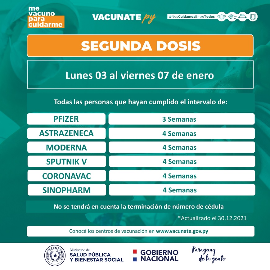 Año 2022: vacunate, completa el esquema contra COVID-19 y cuidate -  Ministerio de Salud Publica y Bienestar Social