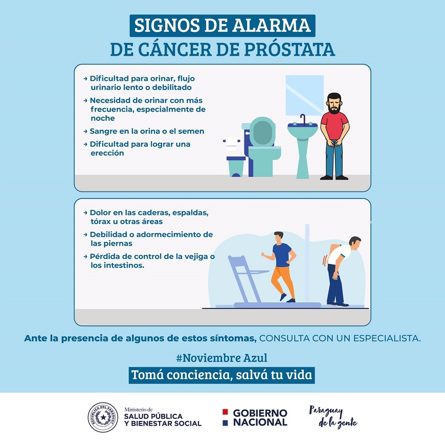 estadísticas de cáncer de próstata 2023