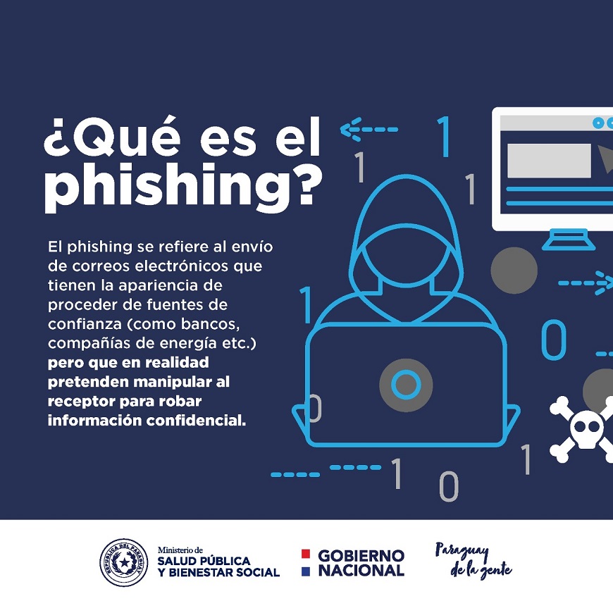 Phishing Scams: 10 maneras de protegerse contra las estafas de phishing