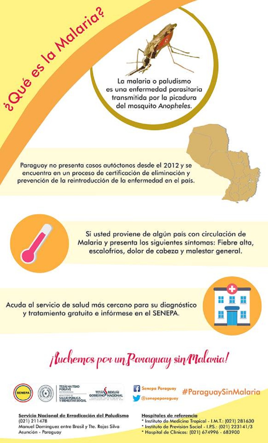 prevención de la malaria