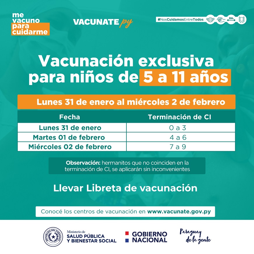 Vacunación anticovid para niños de 5 a 11 años, desde este lunes -  Ministerio de Salud Publica y Bienestar Social